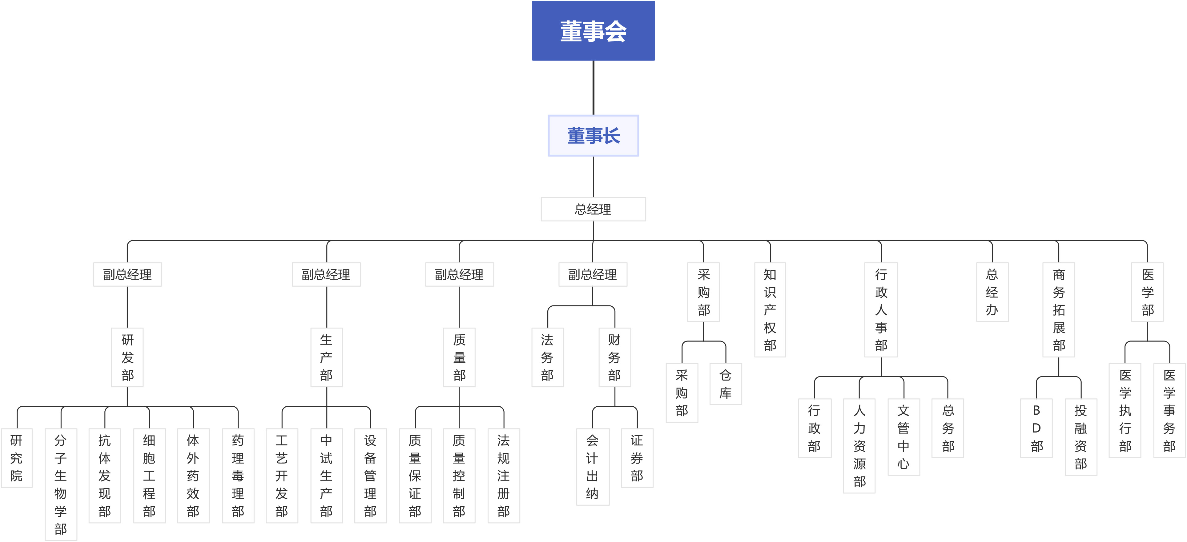 北京和记娱乐官网生物科技股份有限公司